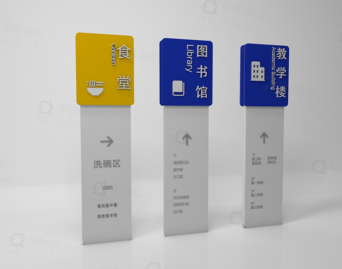 校園導視系統(tǒng),導視標識