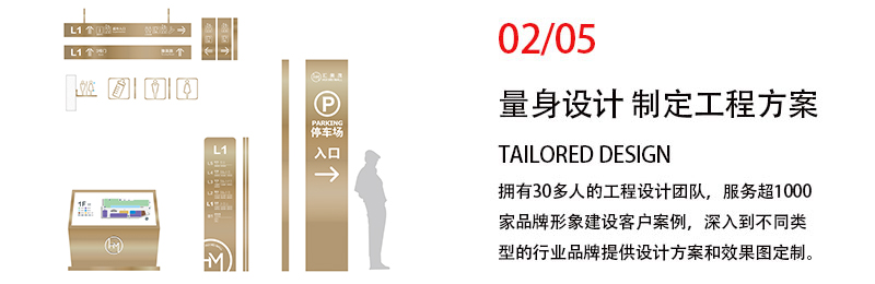 商場標(biāo)識(shí)標(biāo)牌,商場導(dǎo)視系統(tǒng),商場導(dǎo)向標(biāo)識(shí)