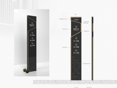 成熟的小區(qū)應(yīng)配套什么樣的小區(qū)標(biāo)識(shí)牌？