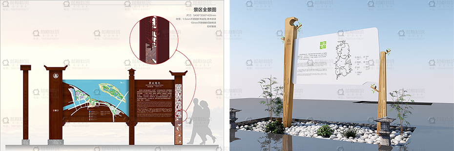 景區(qū)總索引標識