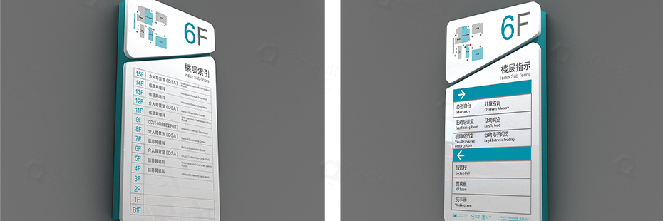 醫(yī)院室內(nèi)標(biāo)識(shí)牌
