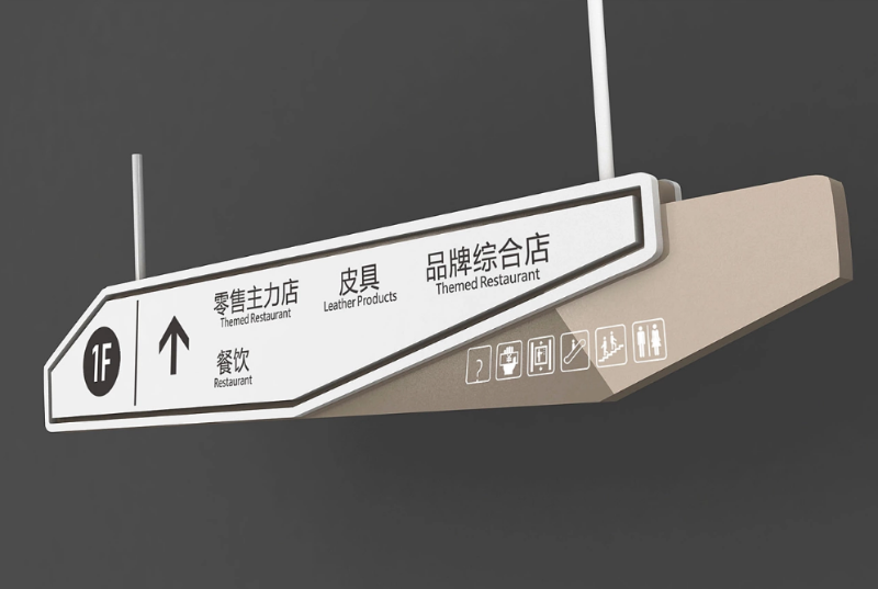 標(biāo)識牌廠家,標(biāo)識牌,標(biāo)識標(biāo)牌,商場標(biāo)識標(biāo)牌,商場標(biāo)識