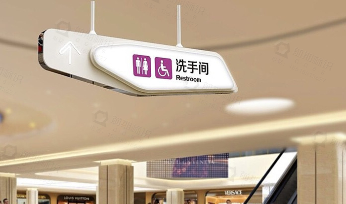 商業(yè)標識,標識導(dǎo)向系統(tǒng)