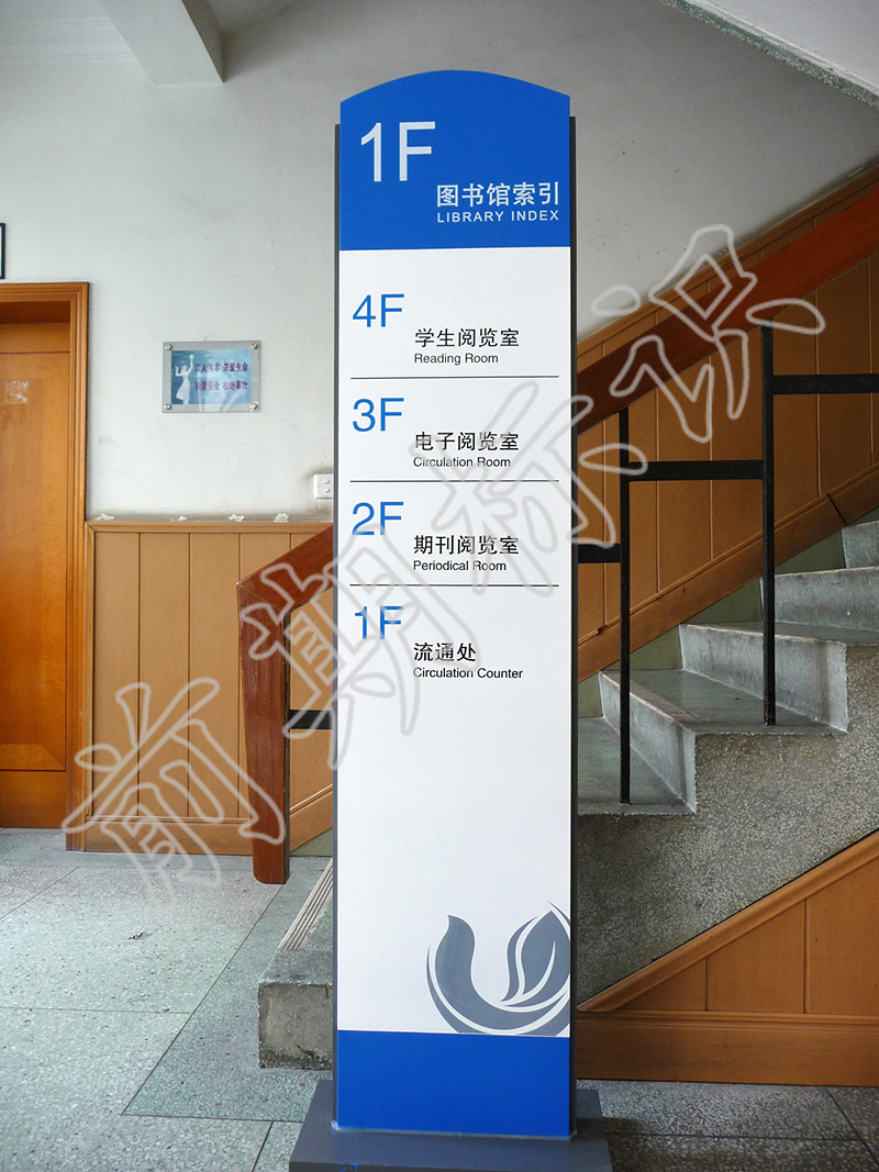 學(xué)校標(biāo)識(shí)系統(tǒng)的類(lèi)別有哪些？