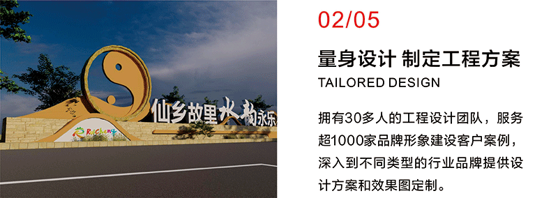 公園導視標識,公園標識牌,公園導向標識